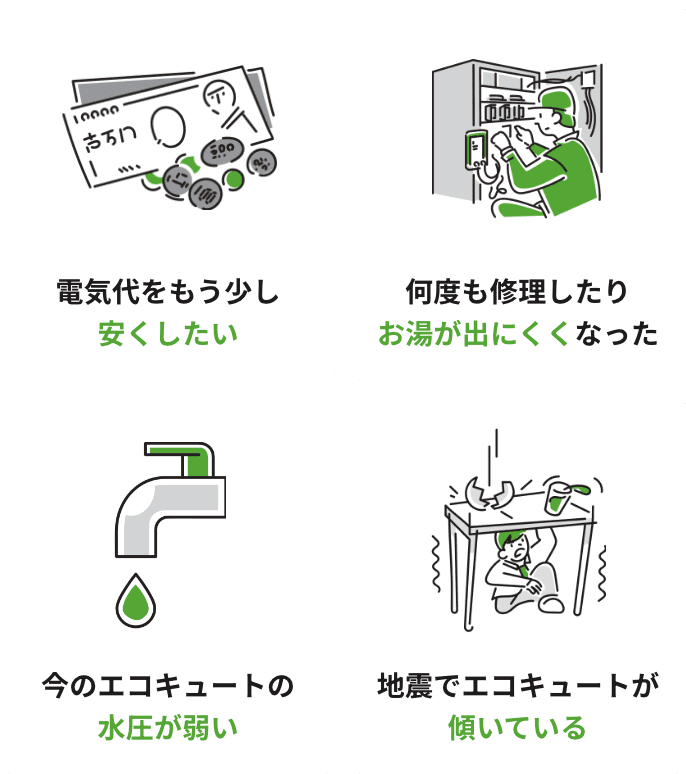 電気代をもう少し 安くしたい,何度も修理したり お湯が出にくくなった,今のエコキュートの 水圧が弱い,地震でエコキュートが 傾いている