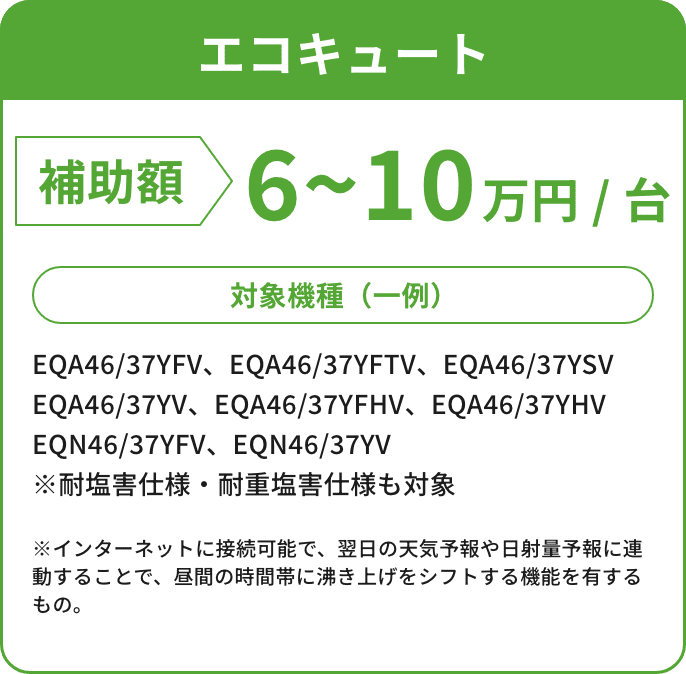 エコキュート 補助額6~10万円 / 台 対象機種（一例）EQA46/37YFV、EQA46/37YFTV、EQA46/37YSV EQA46/37YV、EQA46/37YFHV、EQA46/37YHV EQN46/37YFV、EQN46/37YV ※耐塩害仕様・耐重塩害仕様も対象※インターネットに接続可能で、翌日の天気予報や日射量予測に連動することで、昼間の時間帯に沸き上げをシフトする機能を有するもの。