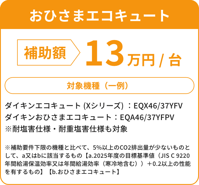 おひさまエコキュート 補助額13万円 / 台 対象機種（一例）ダイキンエコキュート (Xシリーズ) ：EQX46/37YFV ダイキンおひさまエコキュート：EQA46/37YFPV ※耐塩害仕様・耐重塩害仕様も対象※補助要件下限の機種と比べて、5%以上のCO2排出量が少ないものとして、a又はbに該当するもの【a.2025年度の目標基準値（JIS C 9220 年間給湯保温効率又は年間給湯効率（寒冷地含む））＋0.2以上の性能を有するもの】【b.おひさまエコキュート】