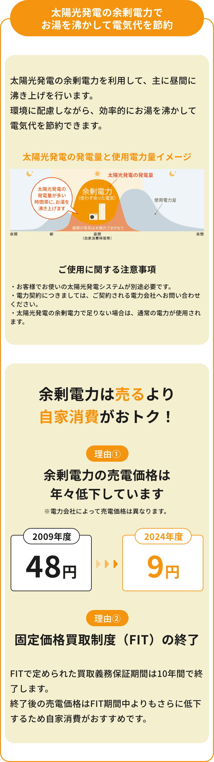 太陽光発電の余剰電力で お湯を沸かして電気代を節約
