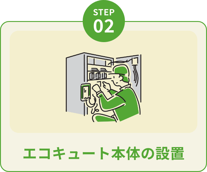 step2エコキュート本体の設置